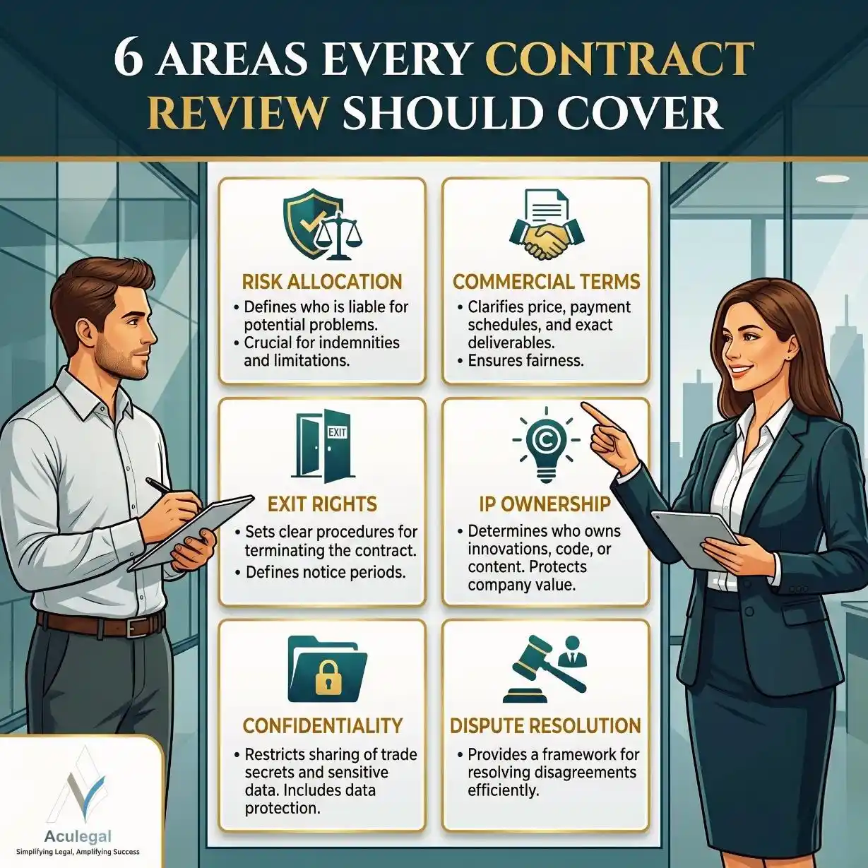 Legal professional explaining six dimensions of contract review to startup founders