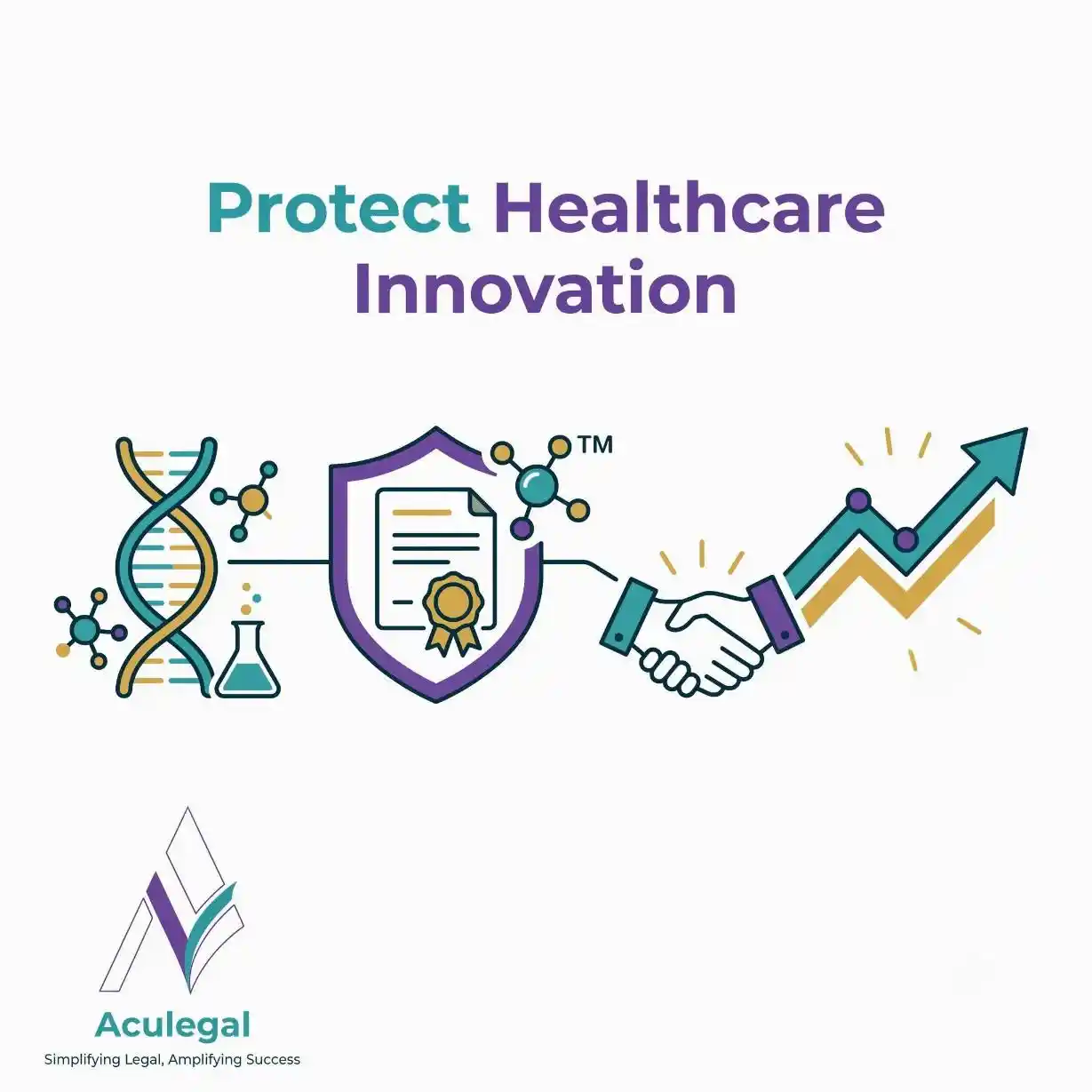 Healthcare intellectual property protection