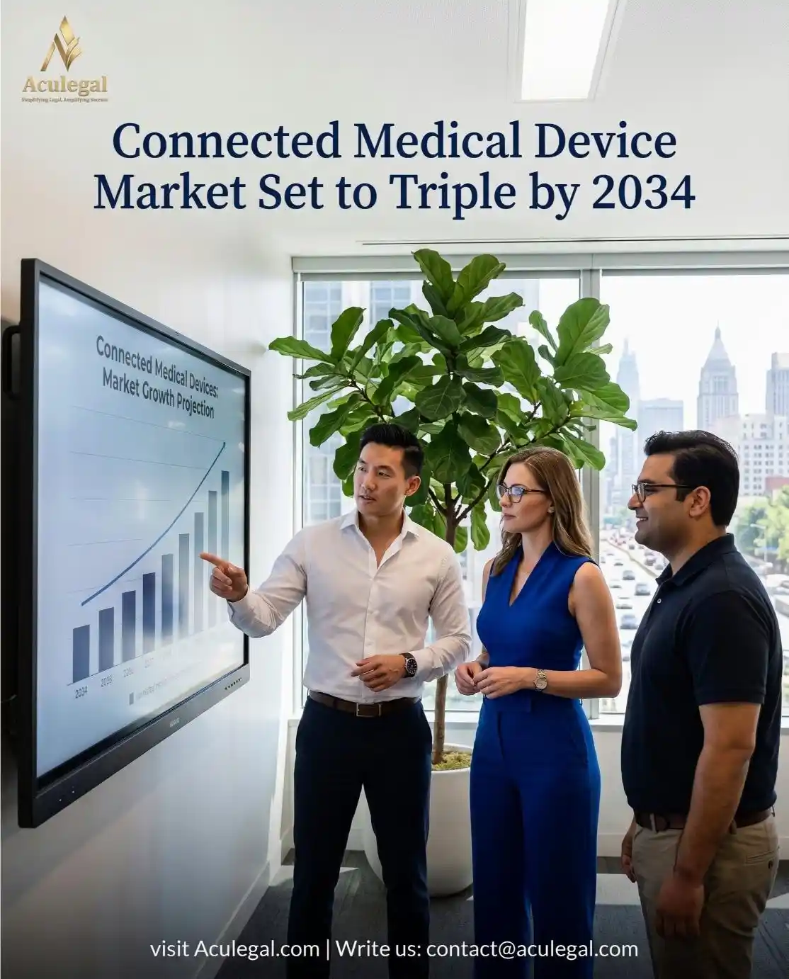 Growth of connected medical devices market increasing IoT medical device liability and contractual risk for manufacturers